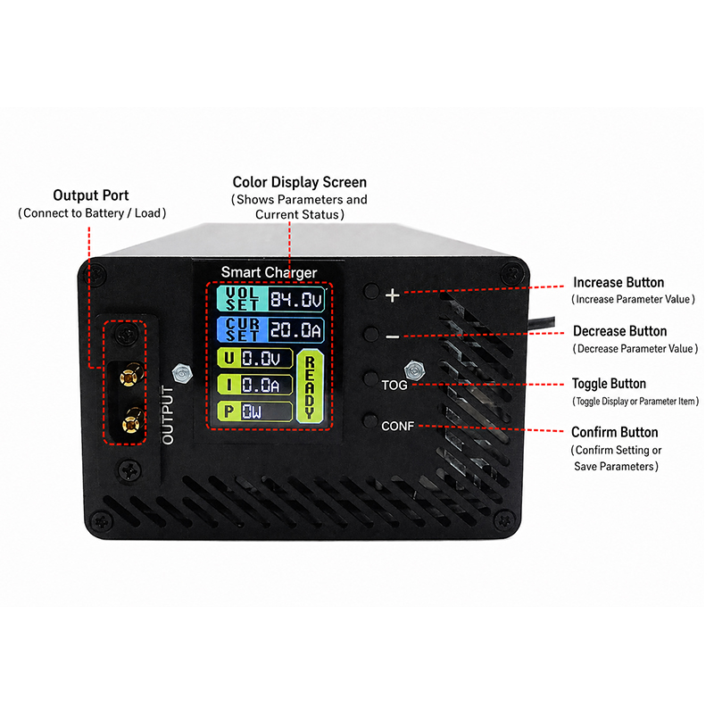 36V 48V 52V 60V 72V 2A 5A 10S  - огляд і ціна 72V 15A Fast Charger