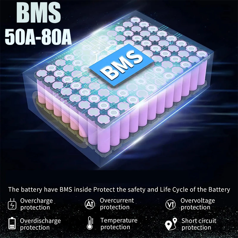 48V 52V 30ah 50ah Electric bik - огляд і ціна 60V 50Ah Electric Scooter Battery