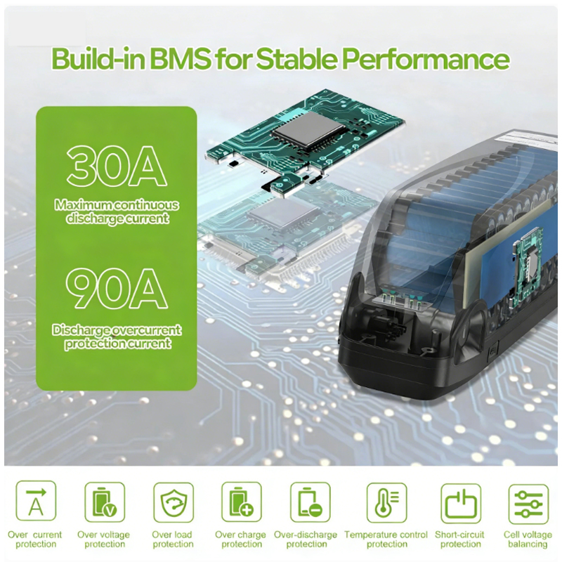 E bike Battery 21700 Hailong P - огляд і ціна 72V 50Ah 21700 Lithium Battery