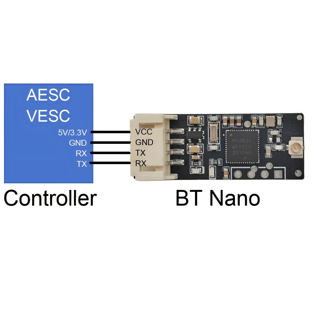 Autoro BT Nano Wireless Blueto - огляд і ціна Vesc 75300 Controller
