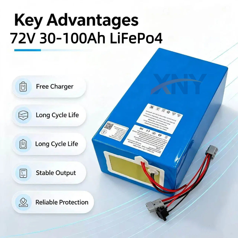 XNY Lithium LiFePO4 72V 50Ah 6 - огляд і ціна 72V 40Ah Lifepo4 Battery Pack