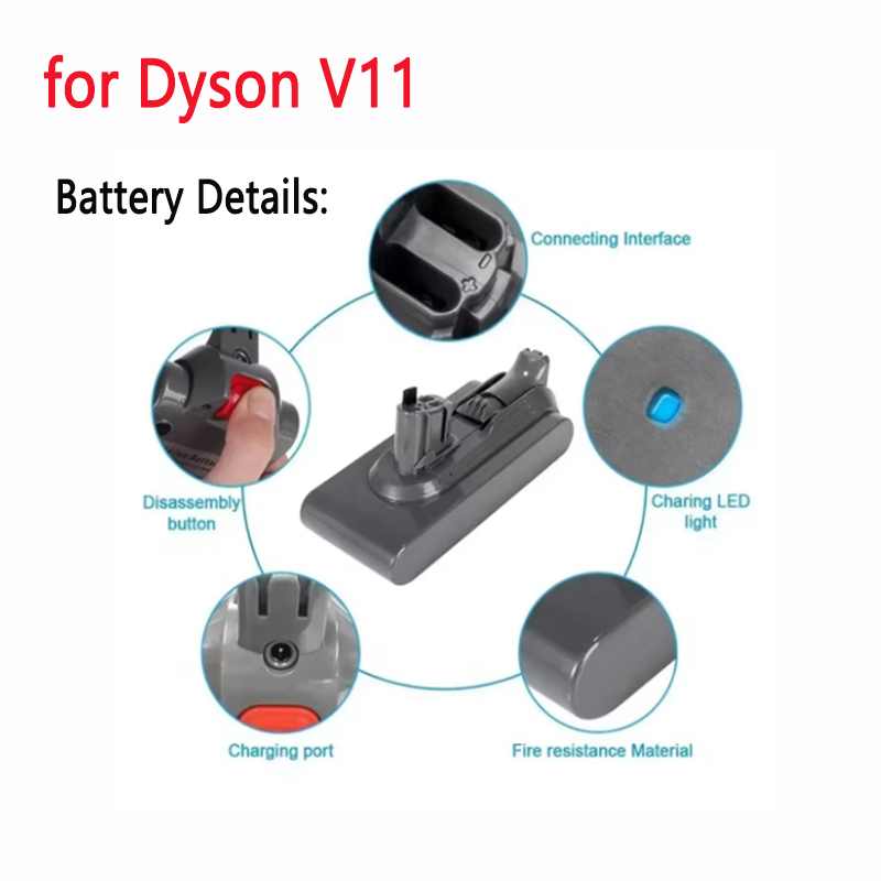 ✅Upgraded For Dyson 12800mAh 2 - огляд і ціна 60V 50Ah Electric Scooter Battery
