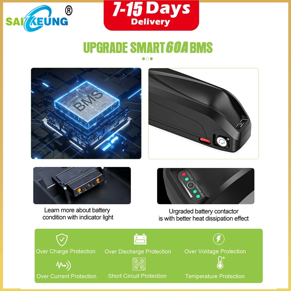 Hailong Polly 48V 52V 60V 36V  - огляд і ціна 72V 40Ah Lifepo4 Battery Pack