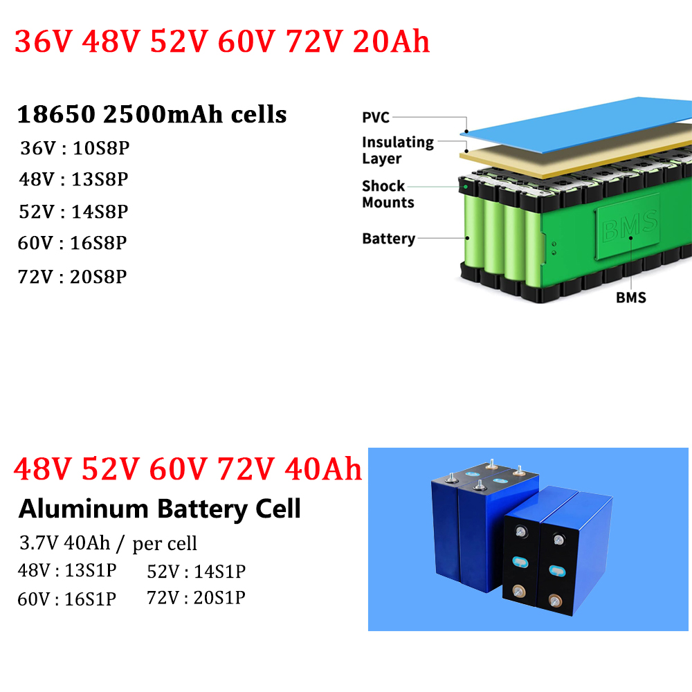 48V 40Ah 60V 72V Ebike Batteri - огляд і ціна 72V 40Ah Lifepo4 Battery Pack